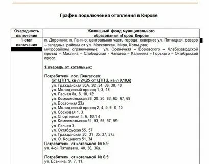 График включения отопления по адресу