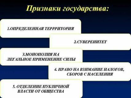 Монополия на легальное применение силы это