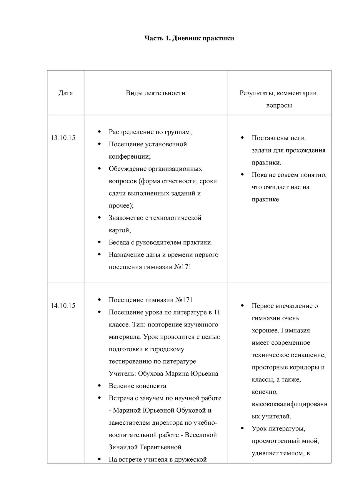 Дневник по педагогической практике. Дневник практики учителя. Дневник по практике педагога. Дневник практики в школе.