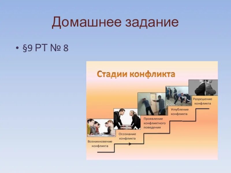 Стадии конфликта Обществознание. Пути выхода из конфликта Обществознание. Выход из конфликта Обществознание. Стадии разрешения конфликта Обществознание.