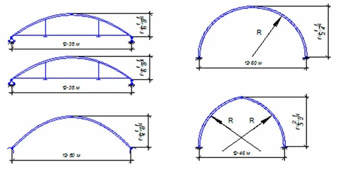 Размер полукруга. Калькулятор фермы из профильной трубы для навеса 6м. Вычисление геометрических параметров арки. Арочная ферма 6 метров из профильной трубы чертеж. Теплица 3х6 профильной трубы чертеж.