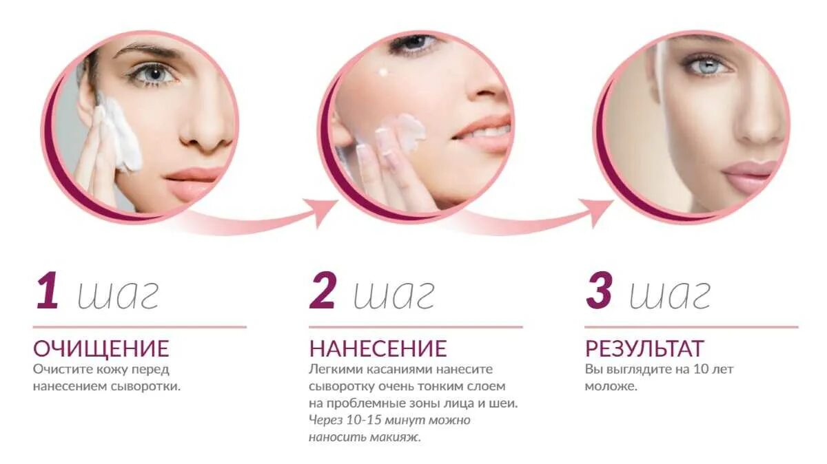 Можно ли для лица использовать. Как пользоваться сывороткой. как использовать сыворотку для лица. как пользоваться сывороткой для лица. правильное нанесение сыворотки на лицо.