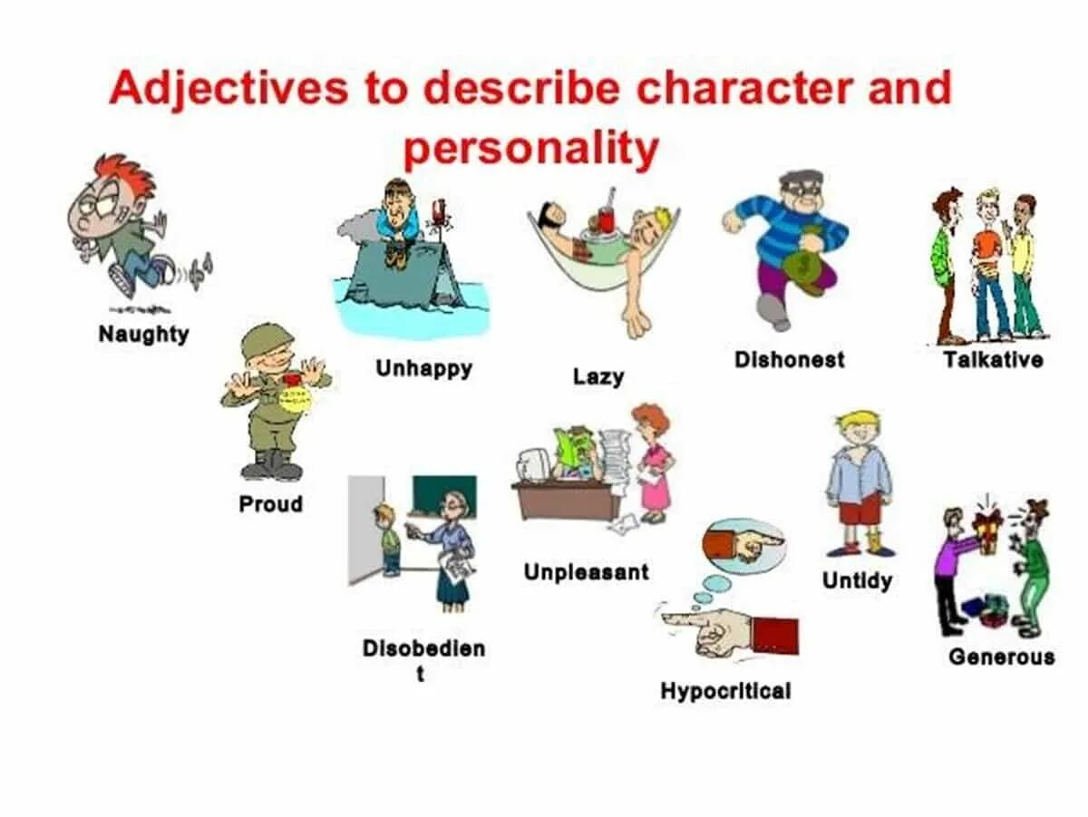 Character description