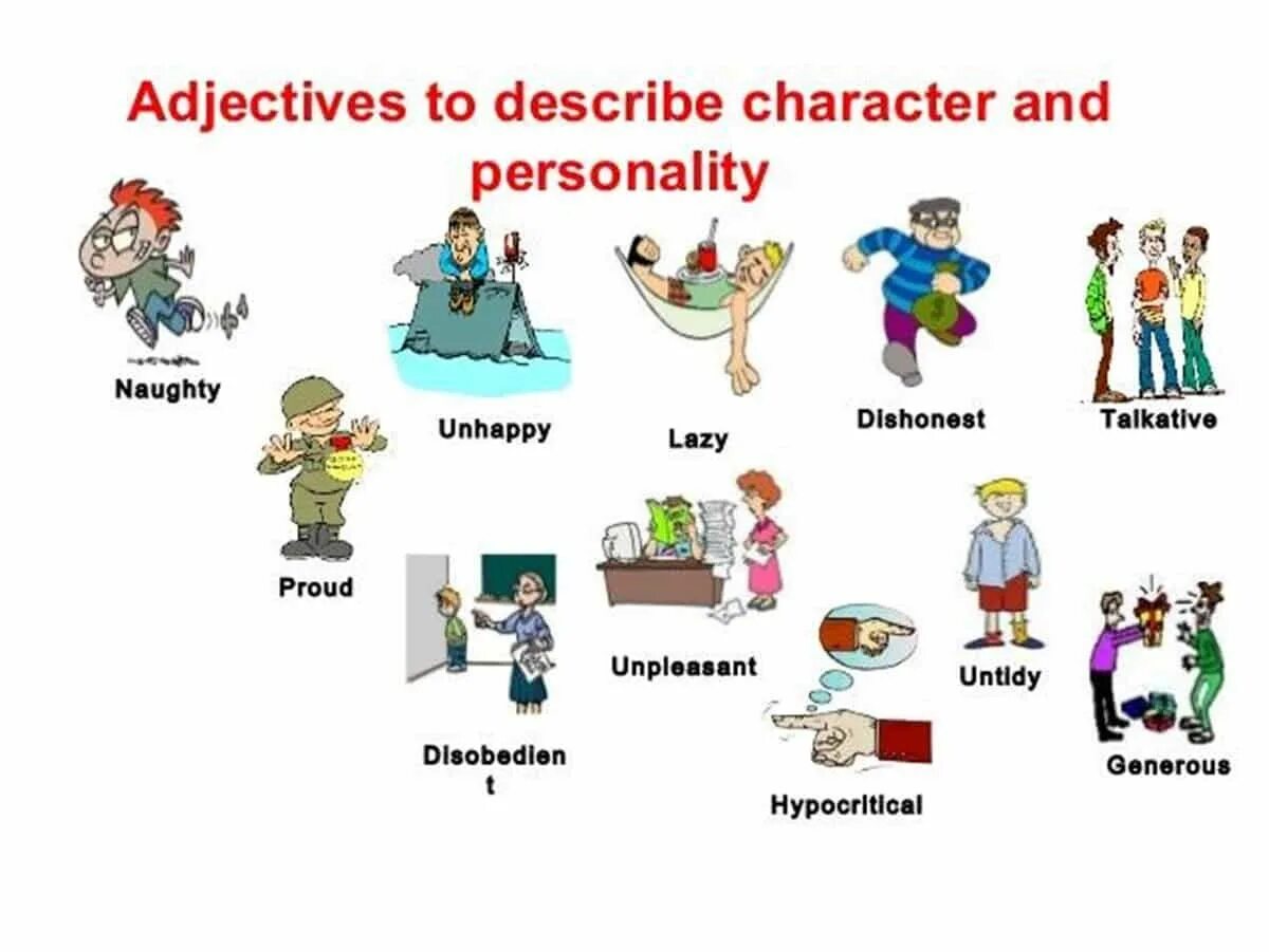 Character's features. Лексика по теме personality. Описание характера на англ для детей. Черты характера человека на английском. Описать характер на английском.