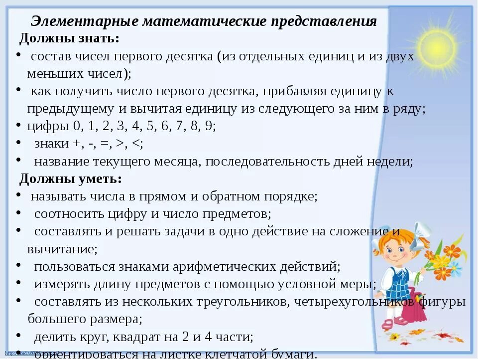 Первый класс какой возраст. Что должен уметь ребенок по математике к школе. Что должны знать дети по математике в подготовительной группе. Что должен знать дошкольник по математике. Математика что должен знать дошкольник.