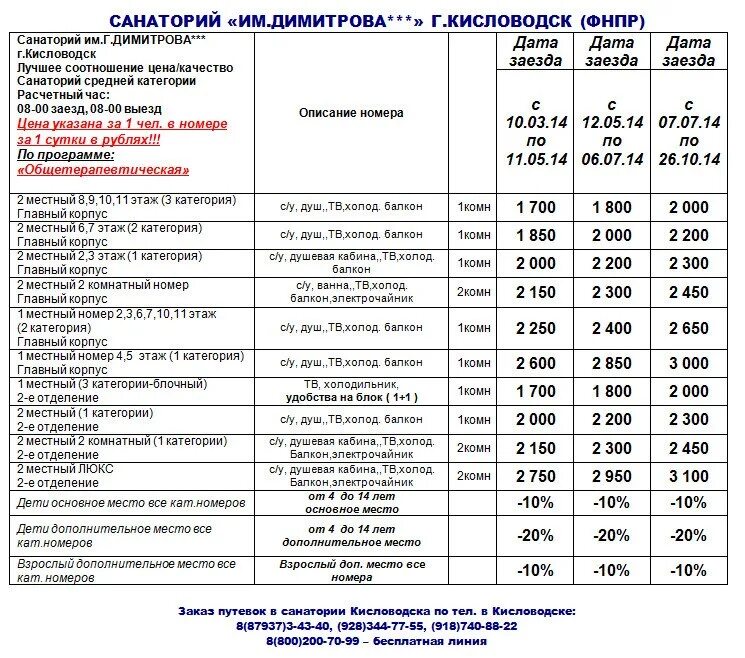 Серебряный меридиан североуральск. Экскурсии в Кисловодске 2022. Санаторий Кисловодск 2023. Северный Меридиан Североуральск санаторий. Кисловодск санаторий «Димитрова»(ул.Ленина ,9).