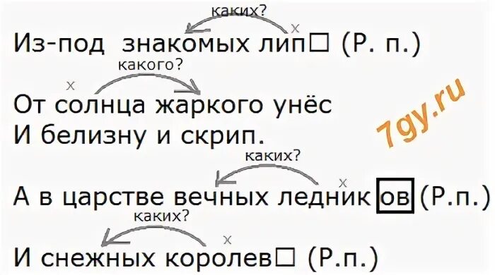 Под березами брожу разобрать по составу. Под березами брожу разобрать по составу
