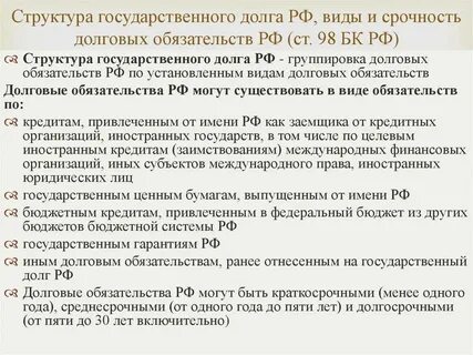Срок долговых обязательств