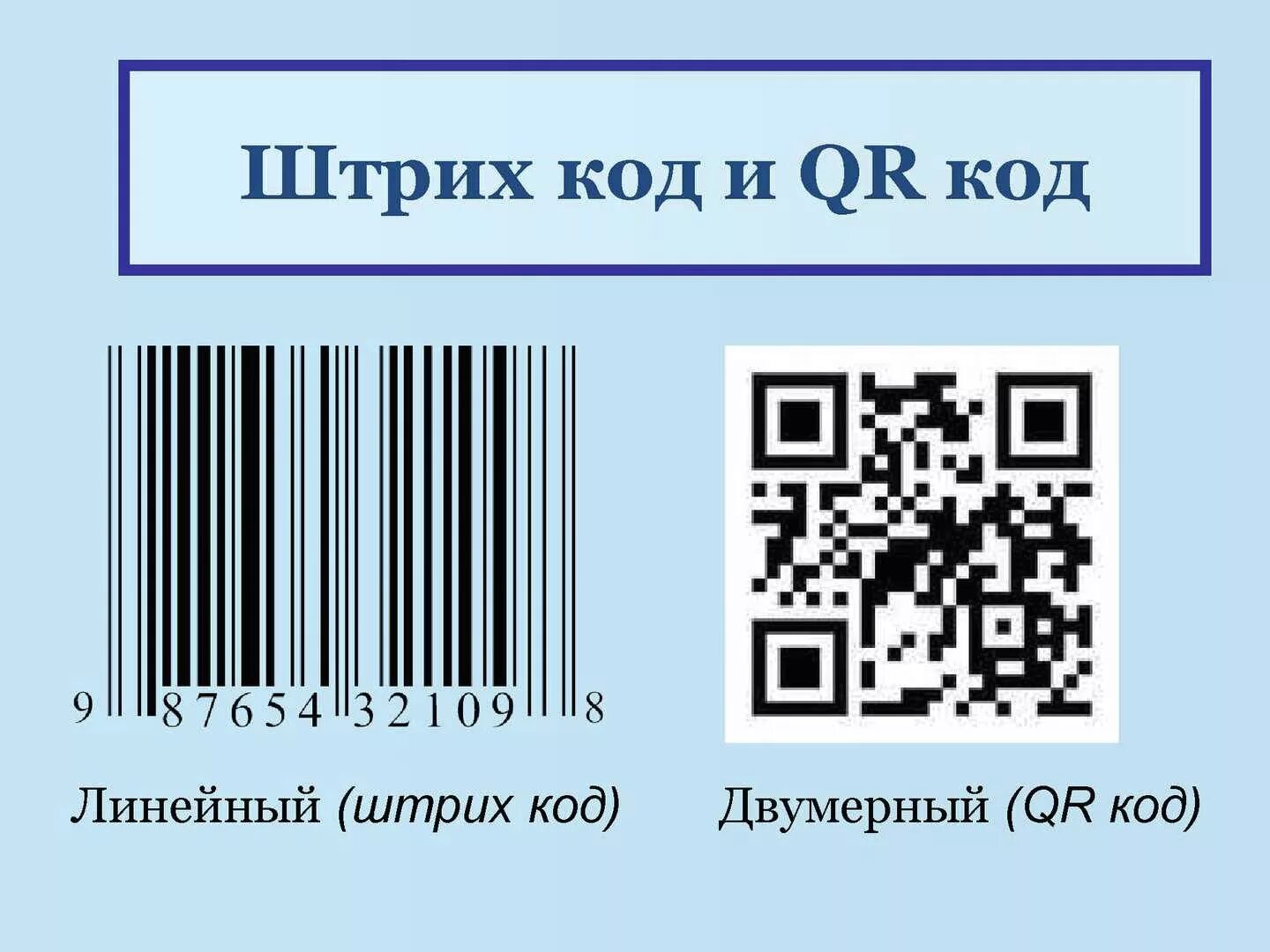 Qr код лайт. Штрих код. INHB[RHJL. Штриховой код. Штрих код и QR код.