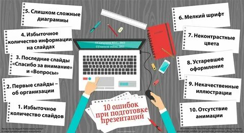 Правильная работа с презентацией
