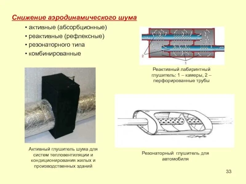 Снижение шума в источнике. Принцип снижения шума в глушителе активного типа. абсорбционные глушители шума. глушители аэродинамического шума. активные и реактивные глушители.
