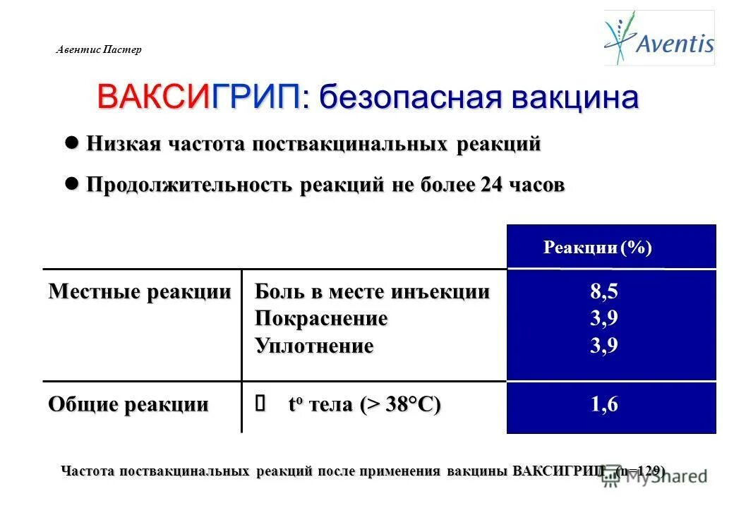 бланк исследования анализа мочи животных.
