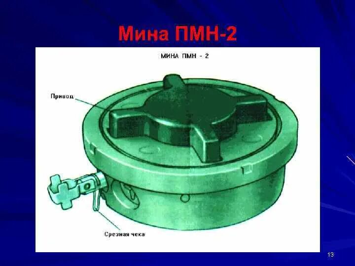 Противопехотная мина ПМН-2. ПМН-1 противопехотная мина. Мины ПМН 2 радиус поражения. Противопехотная мина ПМН-4.