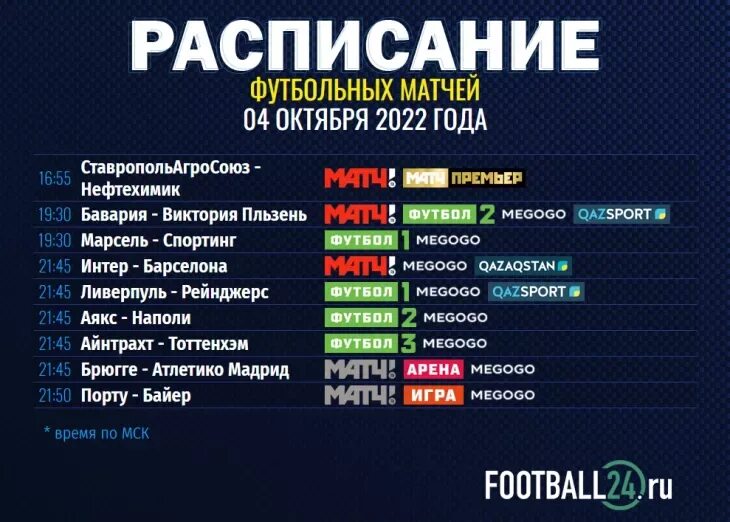 Таблица лиги чемпионов 2023 расписание матчей В Монако завершилась жеребьевка группы Лиги чемпионов. Фанаты команд-участниц от
