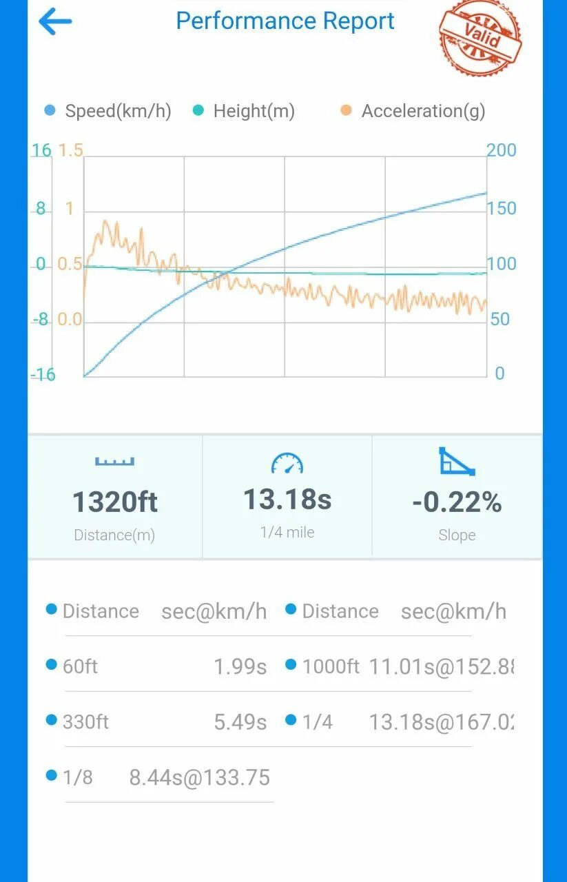 Тонометр омрон высокое давление 180. Ванна marka one julianna 170x100 r. Давление тонометр 190 на 120. 170 100 200. Давление 180/100 тонометр.