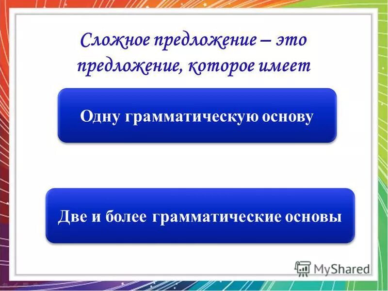 прото и сложное предложение. сложное предложение с двумя грамматическими основами. две и более грамматические основы. как найти грамматическую основу в предложении 3 класс. две и более грамматические основы.