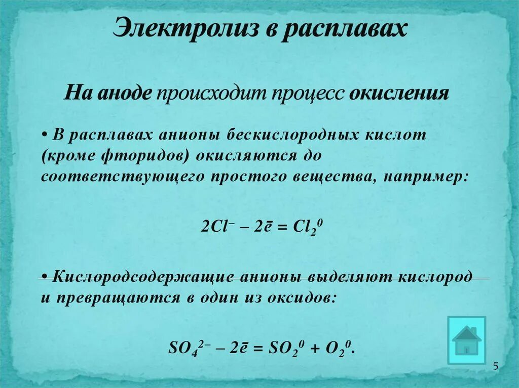 При электролизе расплава соли на аноде происходит