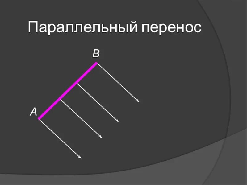 Параллельный перенос точки относительно прямой. Параллельный перенос. Параллельный перенос фигуры. Параллельный перенос симметрия. Параллельный перенос геометрия.