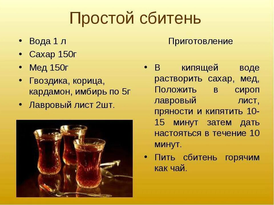 Сбитень рецепт приготовления