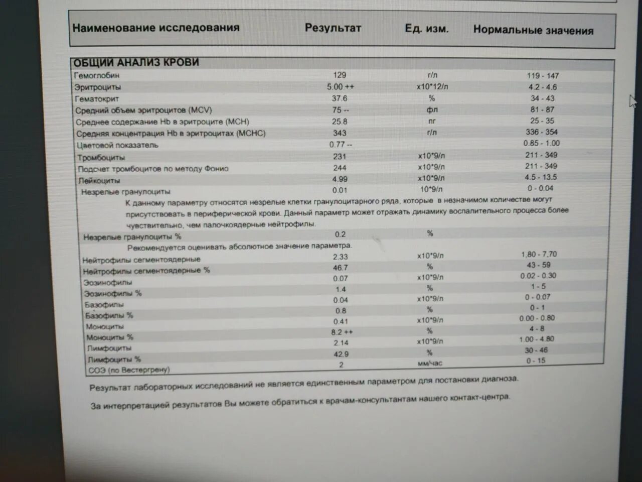 Гранулоциты повышены у мужчины в крови. Незрелые гранулоциты. Незрелые гранулоциты ig. Незрелые гранулоциты в крови. Гранулоциты в анализе крови.