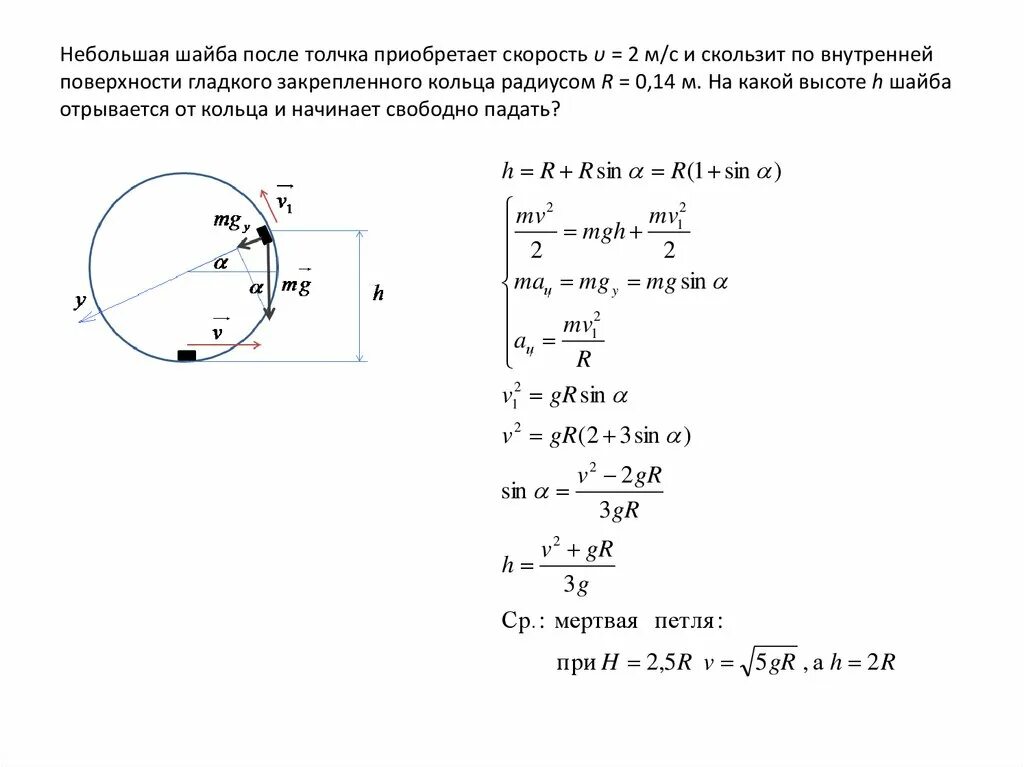 Гладкий диск радиусом
