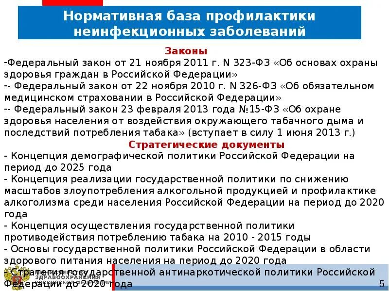 Тест обж 8 класс неинфекционных заболеваний. Профилактика неинфекционных заболеваний. Памятка по профилактике неинфекционных заболеваний. Профилактика неинфекционных заболеваний памятка. Профилактика основных неинфекционных и инфекционных заболеваний.