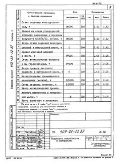 Код материала