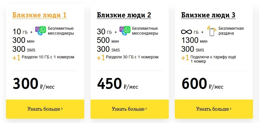 Тариф близкие люди билайн описание. Билайн близкие люди. Тариф близкие люди билайн 2020. Билайн тариф близкие люди 3. Тариф люди.