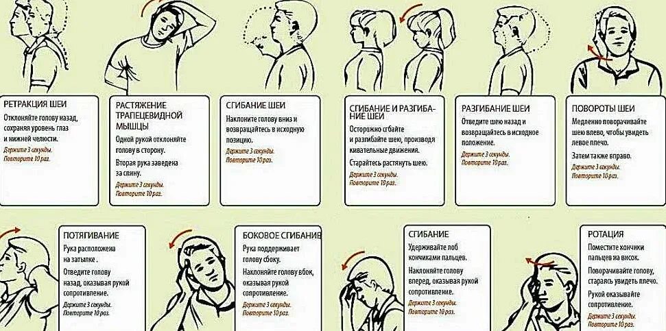 Комплекс упражнений при шейном. Упражнения для шеи при остеохондрозе шейного отдела. комплекс упражнений для шейного отдела хондроза.