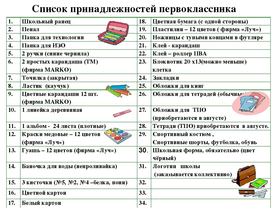 Список формы в школу. Перечень школьных принадлежностей для 2 класса школа России. Что необходимо для 1 класса в школу список. Что нужно ребенку в 1 класс список. Перечень канцелярских принадлежностей для первоклассника.