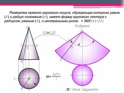 Развертка конуса на плоскость