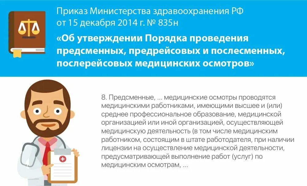 Ответственность за предрейсовые осмотры