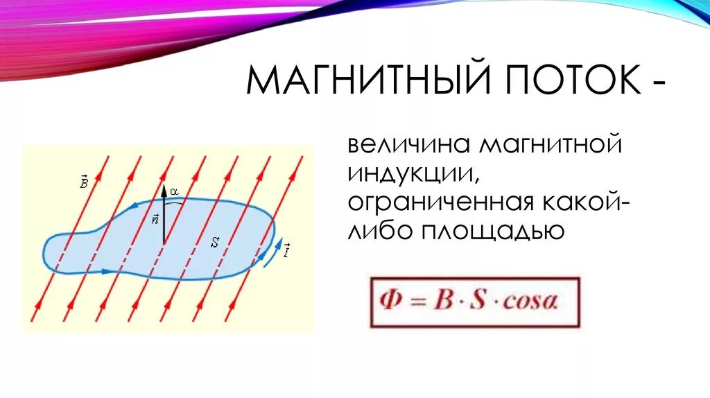 Магнитный поток формула физика 9 класс. Формула магнитного потока с расшифровкой. Поток магнитной индукции через катушку. Формула магнитного потока через Индуктивность.