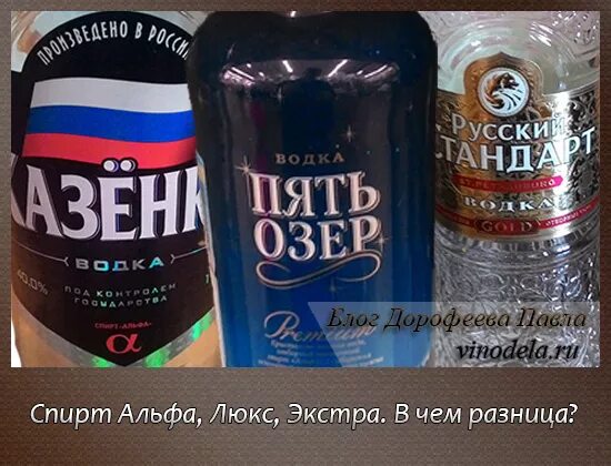 Классификация спиртов экстра люкс альфа. Классификация спиртов экстра люкс альфа. Классификация спиртов экстра люкс альфа. Альфа люкс 110. Классификация спирта люкс альфа.