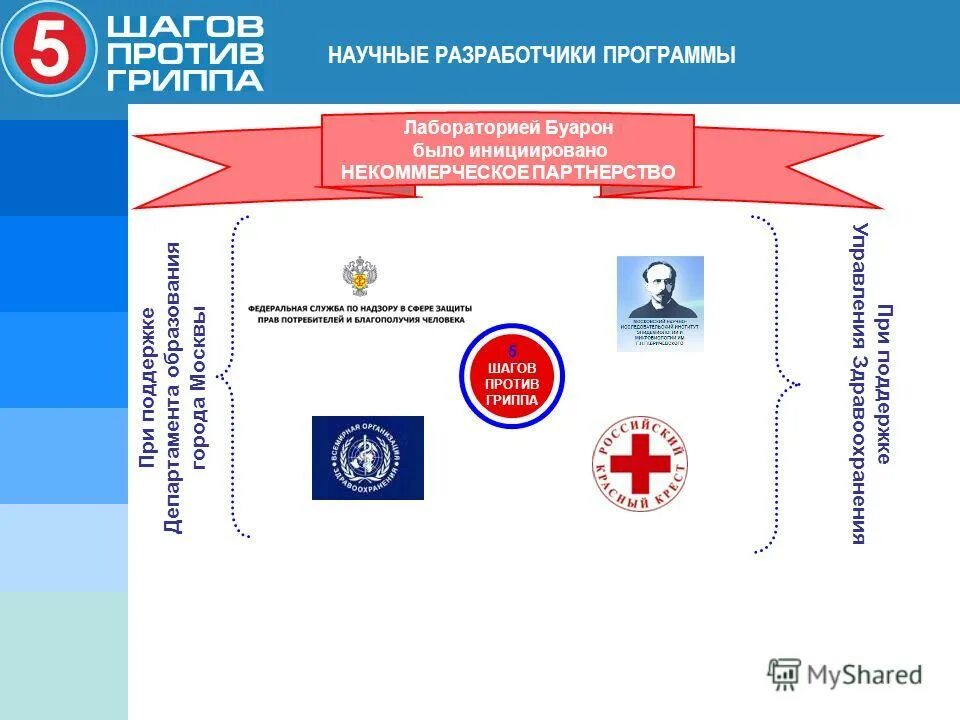 защита 5 приложение