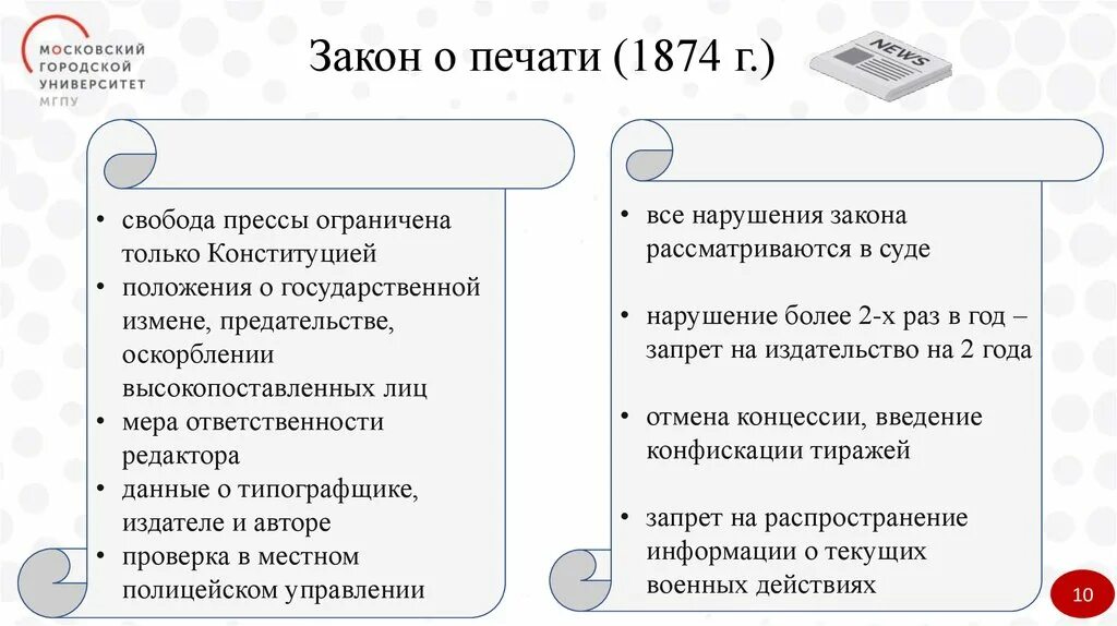 Закон о печати. Закон о печати 1990. Закон о печати 1917. Закон о печати и других СМИ 1990. Учреждение временных правил о печати