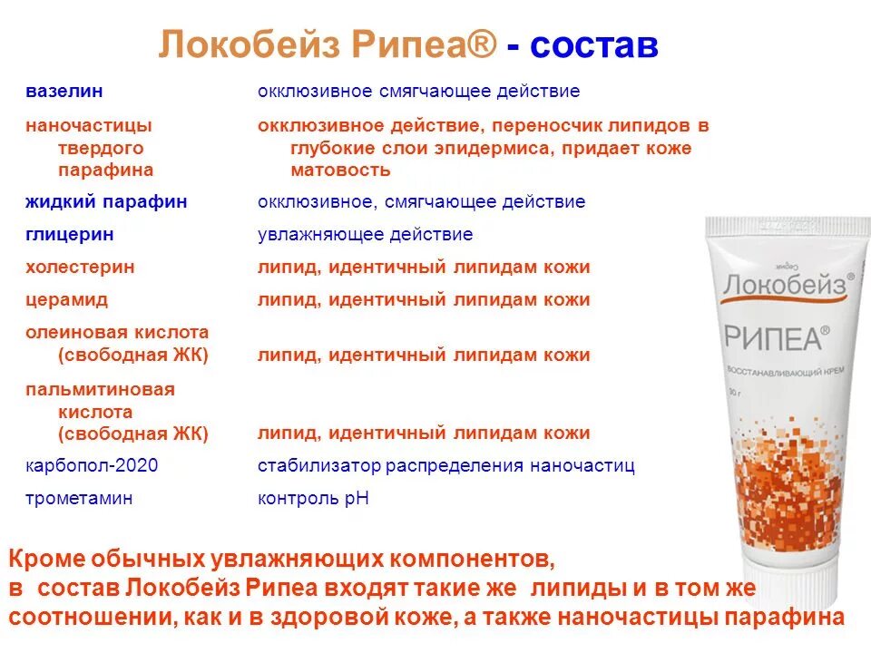 эмолиум локобейз рипеа. локобейз липокрем крем 30г. локобейз эмолент для детей. локобейз рипеа аналоги по составу. локобейз рипеа аналоги по составу.