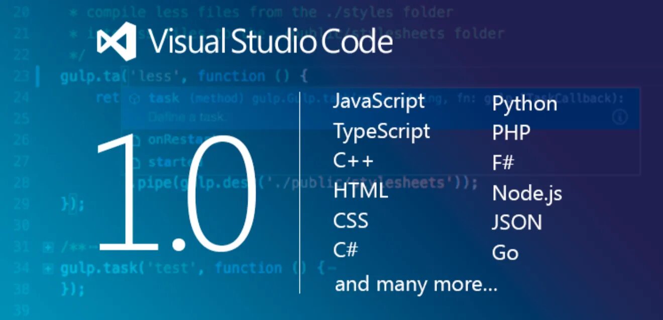 Visual Studio 2018. Html New folder Visual. Visual Studio купить. Visual fol. Файл styles