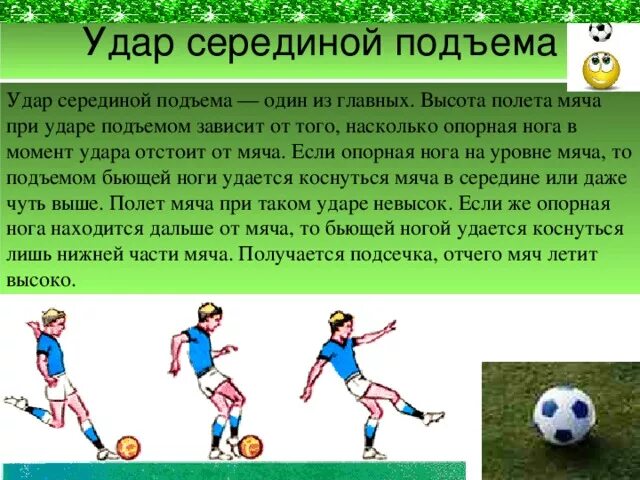 Удар в футболе 5. Удар по мячу в футболе. Виды ударов в футболе. Удар по мячу серединой подъёма. Удар по мячу в футболе подъемом.