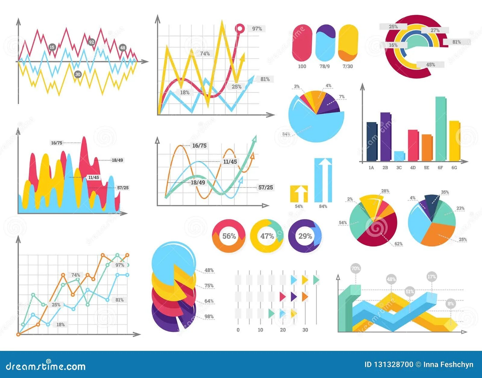 Визуализация диаграммы. Красивая визуализация график. Фигурки для диаграмм. Диаграммы и графики в электронных таблицах. Визуальная диаграмма.