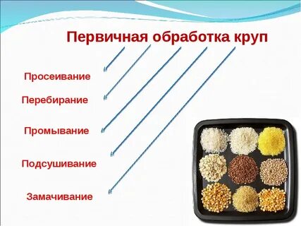 Этапы производства крупы