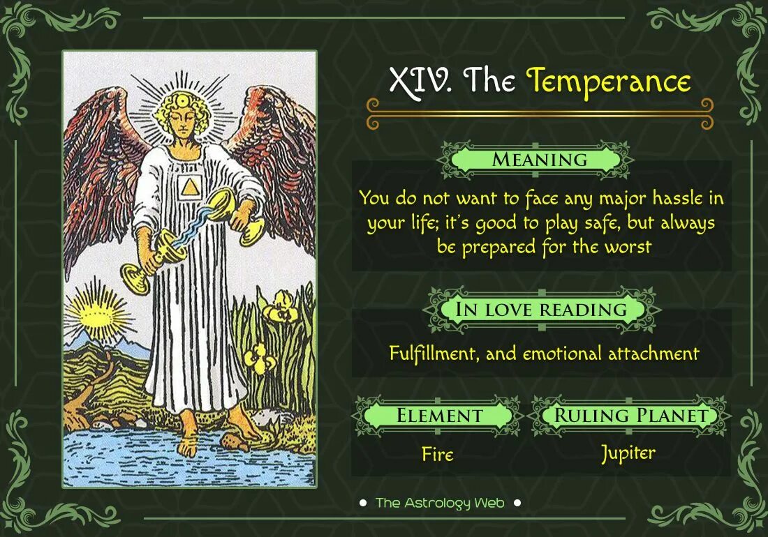 Card meaning. Temperance Таро. Temperance Tarot meaning. Tarot Cards. Temperance перевод.