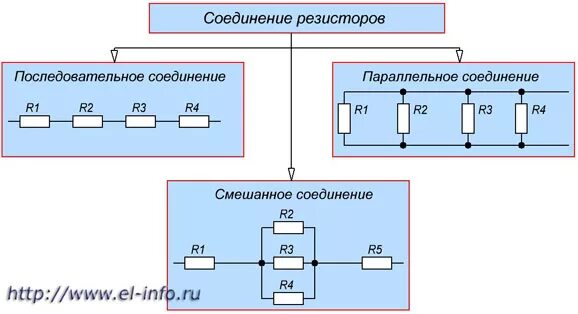 Последовательная и правильные соединения. Схема подключения параллельного сопротивления. Схемы соединения трех резисторов. Схема параллельного соединения 2 резисторов. Последовательное подключение резисторов схема.