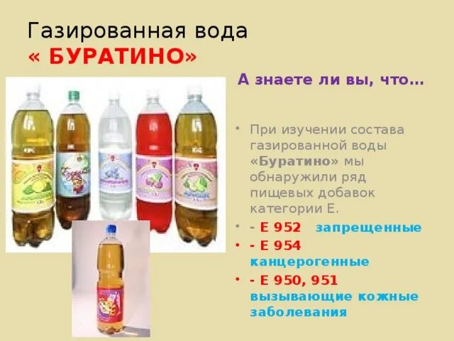 Состав газированной воды. Газировка пищевые добавки. Добавки в газированных напитках. Пищевые добавки в газированных напитках. Состав газировки Буратино.