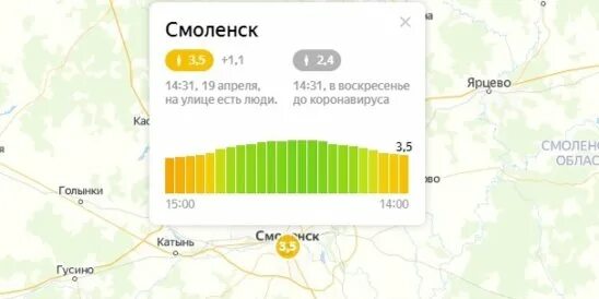Смоленский индекс города смоленска. Индекс смоленска. почтовый индекс смоленск. индекс города смоленска. индекс смоленска по улицам.