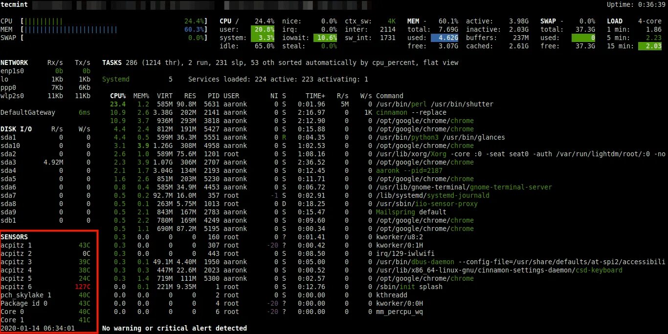 Температура cpu gpu. Linux процессор. мониторинг cpu linux. linux температура процессора. linux amd gpu monitor.
