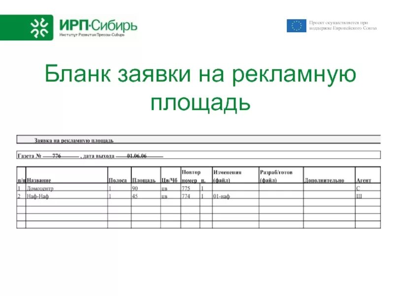 Форма стд образец. Форма заявки на материалы. Бланки заявок. Бланки заявок на материалы. Бланк заявки.