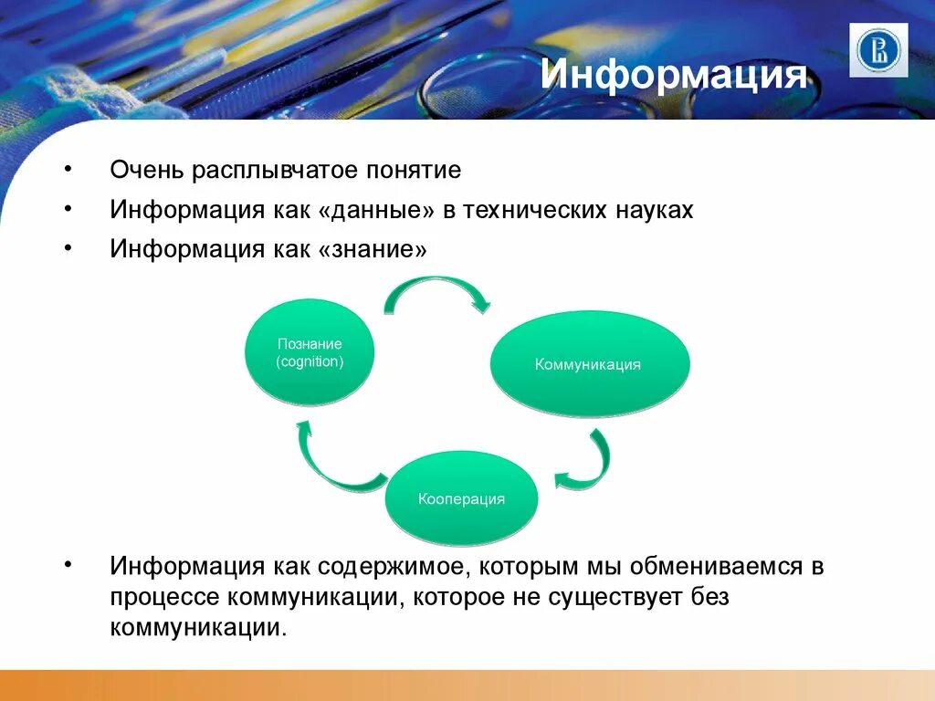 Понятие информация и коммуникация. Расплывчатое понятие. Очень информация. Понятие информации в науках. Качество понятие расплывчатое.