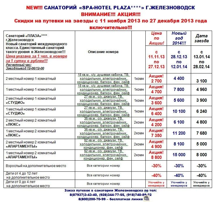 Сколько санаториев в железноводске. Санаторий Плаза Железноводск. Санатории Башкортостана список. Рейтинг санаториев Железноводска.