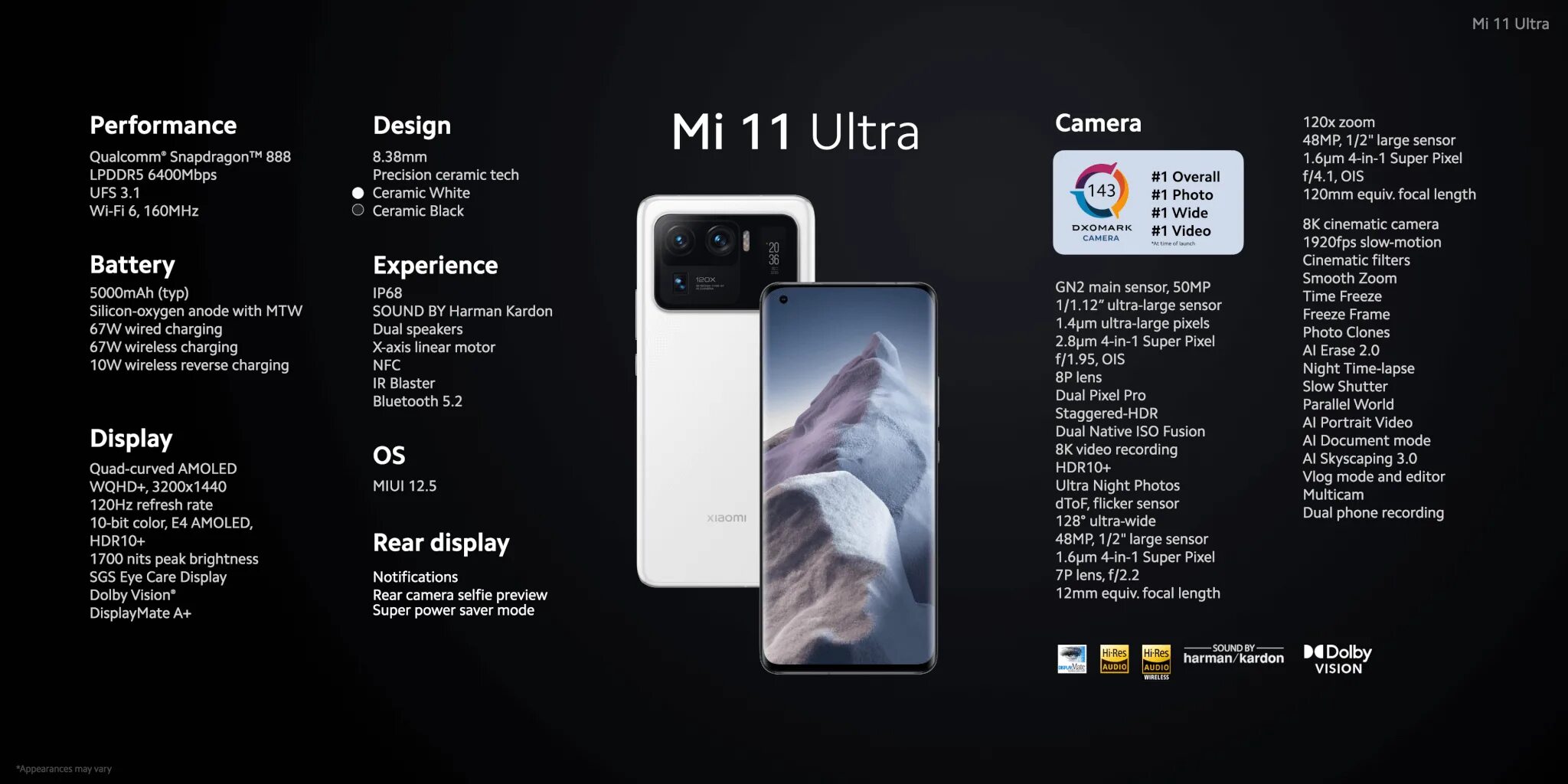 Xiaomi 11 Ultra характеристики. Xiaomi 11 Ultra характеристики fps. M11 Ultra оригинал. Mi 11 Ultra расположение NFC.